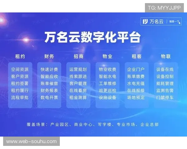 智慧场馆链接周边商业体，形成运动消费闭环带动区域经济增长